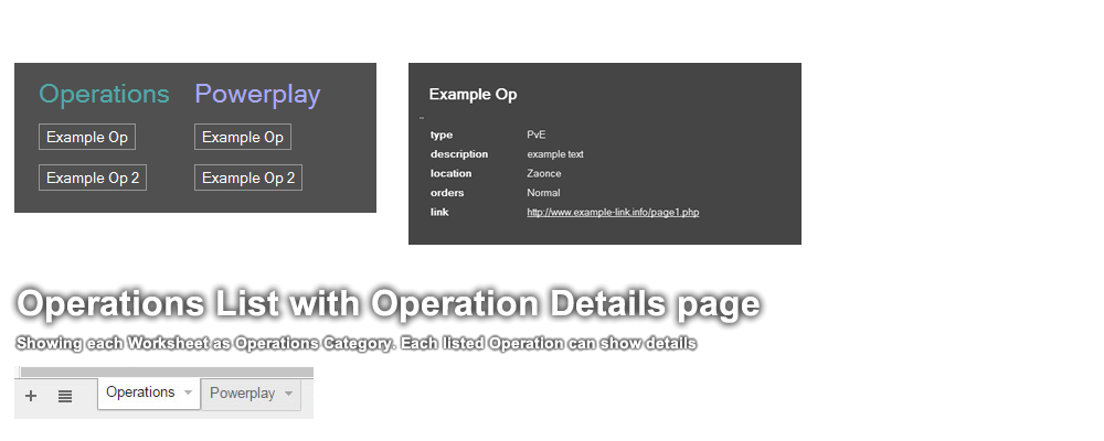 Operations screen